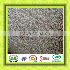 Urea Fertilizer Prices thumbnail-1