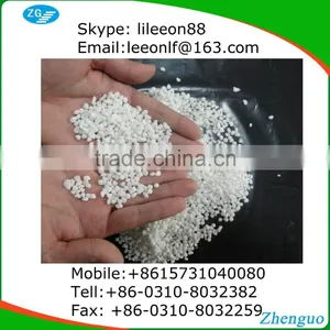Hot Sale Urea thumbnail-2
