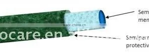 Agriculture Water Saving Irrigation,desertification Irrigation Moistube thumbnail-1