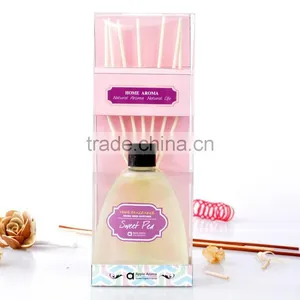 Hot Sell Fragrance Oil Air Freshener Reed Stick Diffuser thumbnail-3
