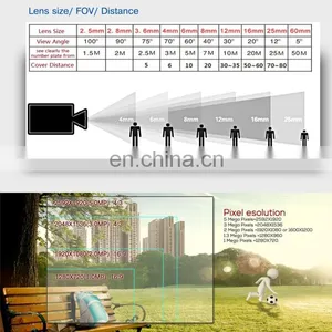 Lens 1500 TVL CCTV DVR Surveillance System IP66 Weatherproof Indoor Security Bullet Camera With 6 LED Array thumbnail-6