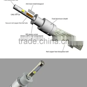 Factory Price 24w 3x5 Square Car h3 Led Headlight Bulbs,separated Driver Led Headlight thumbnail-4