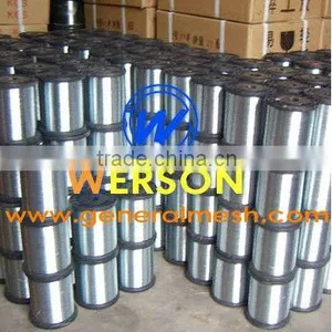 Pure 99.9% Nickel Wire,Nickel 200 Wire thumbnail-1