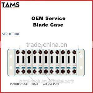 KVM EXTENDER Innovative Secure Computing System thumbnail-5