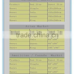 Factory Made 2-4cm Washed White Goose Down Quilts New Technology Product in China thumbnail-3