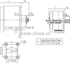 300w dc Brush Motor , Motor Without Gear ,motor dc 24v thumbnail-6