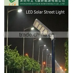 8 Years Golden Supplier Solar Led Lights in India 15w-250w thumbnail-2