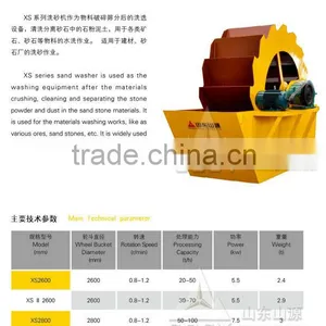 The Dream of Equipments Small River Sand Dredge Sand Washer CHINA SHANDONG thumbnail-4