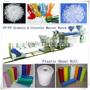 SPJM 110/80-680 Double Layer PP Sheet Extruder, Extruder, Plastic Sheet Making Machine thumbnail-1