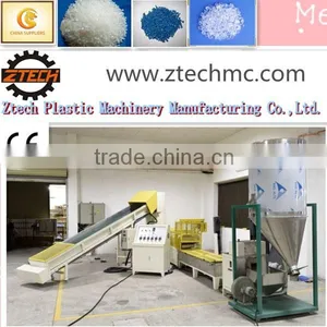 2016 New Products - Automatic Recycle Machine(Model: ZT110-RL) thumbnail-2
