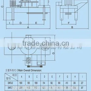 High Output Veritical Pulverizer SFWL110 YUDA Made With CE, ISO, SGS Certificates Feed Processing Machinery thumbnail-2