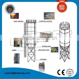 Fly Ash Horizontal Cement Silo Manufacture thumbnail-6