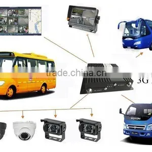 4CH MOBILE DVR H.264 CCTV DVR With GPS 3G 4G WIFI G-SENSOR Supports CMS and Mobile Phone Remote Monitoring thumbnail-2