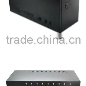8/16/32 Port Gsm Goip Gateway,Etross Manufacture, Good Quality Voip Gsm Gateway thumbnail-1