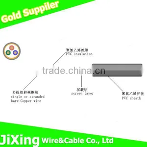 300 300v Rvvp Shielded Flexible Cable With Copper Wire Braid thumbnail-2