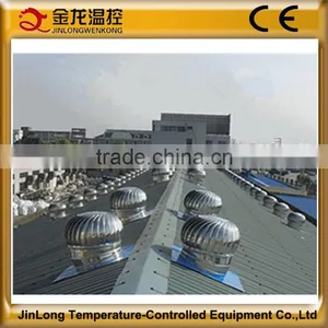 JINLONG Roof Mounting Non-Power Fan For Industrial thumbnail-2
