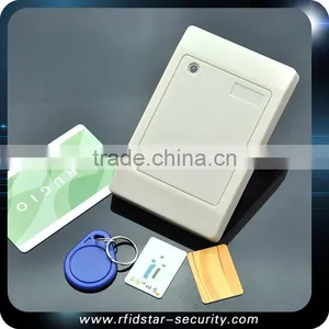 Multifunctional Reader Smart Card for Wholesales thumbnail-3