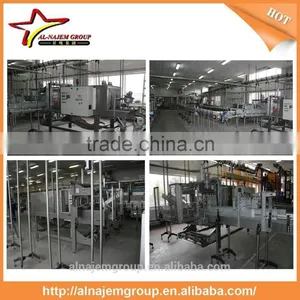 Canning Line for Soft Drinks From 3000 up to 15000 Cph thumbnail-5