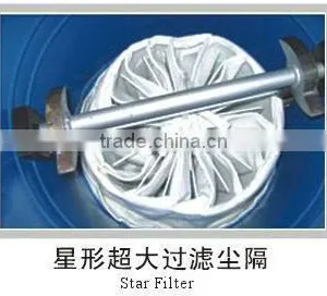Industrial Dust Collector for Collect the Silica Sand thumbnail-3