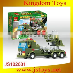 The Building Blocks of Army Car for Wholesale thumbnail-1