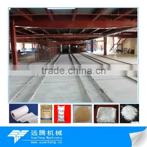 Heat Resistant Mgo Exterior Wall Board Production Line thumbnail-1