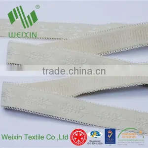 Young Girl Bra Strap Underwear Used thumbnail-3