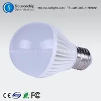 China 3 Volt Led Light Bulbs Manufacturers thumbnail-1