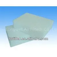 Double Layer Types Air Filter Media by Prefilter Filtering thumbnail-2