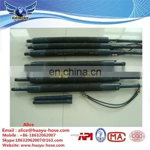 Grouting Cement Injection Rubber Hole Inflatable Packer thumbnail-2