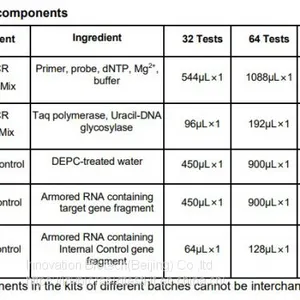 PCR Rapid Test Kit Card CE Mark, IN STOCK thumbnail-4