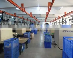 Shantou Hongxing Commodity Co., Ltd. company overview - view 3 thumbnail