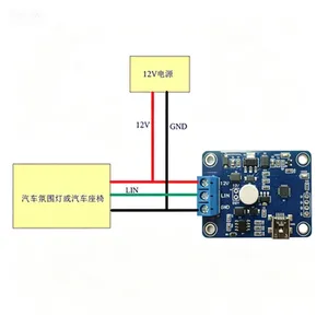 Offline LIN Message Transmission and Reception Module thumbnail-2