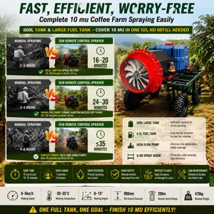 Remote Controlled Mobile Fog Cannon Machine With 8kW Generator for Farm Spraying and Industrial Dust Suppression thumbnail-2