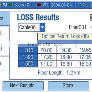 NETWORK TESTING MEASUREMENT OF OPTICAL LOSS and ORL FOT-930 thumbnail-4