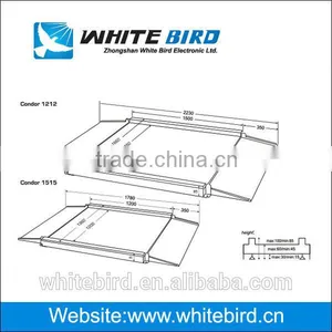 Epoxy Painted Steel or Stainless Steel Digital Floor Scale thumbnail-2