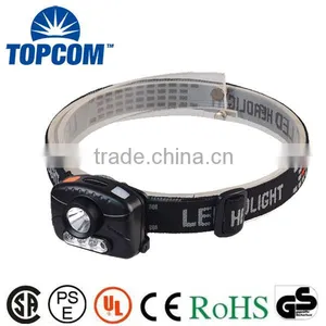 Motion Sensor Control Switch 3W LED Dual Light Source Headlamp thumbnail-1