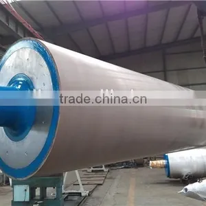 Sizing Press Roller for Size Machine thumbnail-2