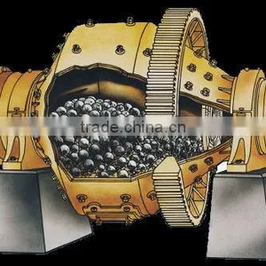 Mining Stone Ball Mill,silicate Ball Mill From Professional Manufacturer thumbnail-1
