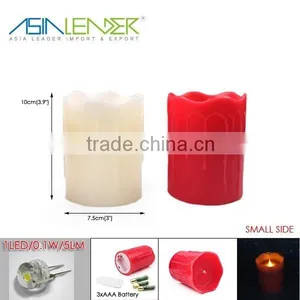 BT-4850 1LED Wax Candle Light thumbnail-1