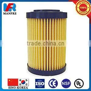 Spraying Equipment Dust Collector Filter thumbnail-1