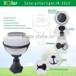 Main Gate Pillar Light for Parks Gardens Hotels Walls Villas thumbnail-4