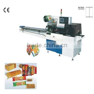 Pallet Packaging Machine/Equipment Supplier SZ-350W thumbnail-1