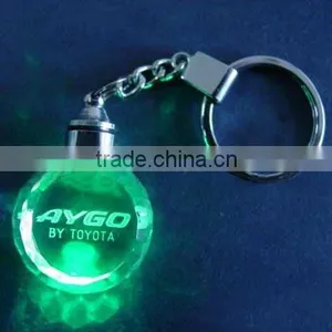 2016 Best Selling Mini Heart Shape Crystal Keychain Color Printing Beautiful Picture thumbnail-3