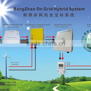 Best Price and High Quality 6kw Solar Inverter Three Phase Output thumbnail-4