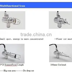 Acne Scar Removal/laser Scar Removal Machine/co2 Vaginal Rejuvenation Treatment/vaginal Tightening Laser for Skin thumbnail-2