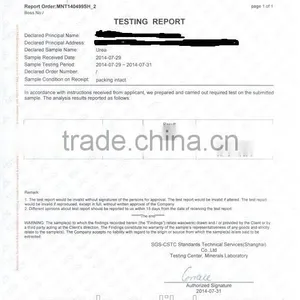 Urea Nitrate Fertilizer Prices thumbnail-5