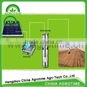 Solar Panel for Greenhouse thumbnail-1
