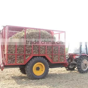 7YGS-11 Sugar Transfer Machine thumbnail-4