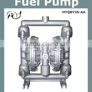 Gear Oil Pump/fuel Pump Manufacture thumbnail-1