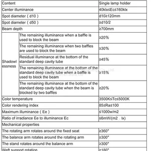 AG-LT022 Medical Ceiling Theatre Surgery LED Lights Surgical Operating Lamp for Operation Lighting thumbnail-3